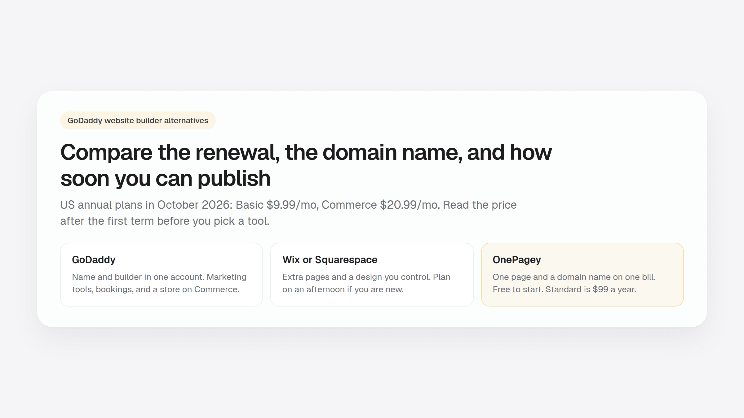 GoDaddy website builder alternatives compared on the renewal, the domain name, and how soon you can publish a link