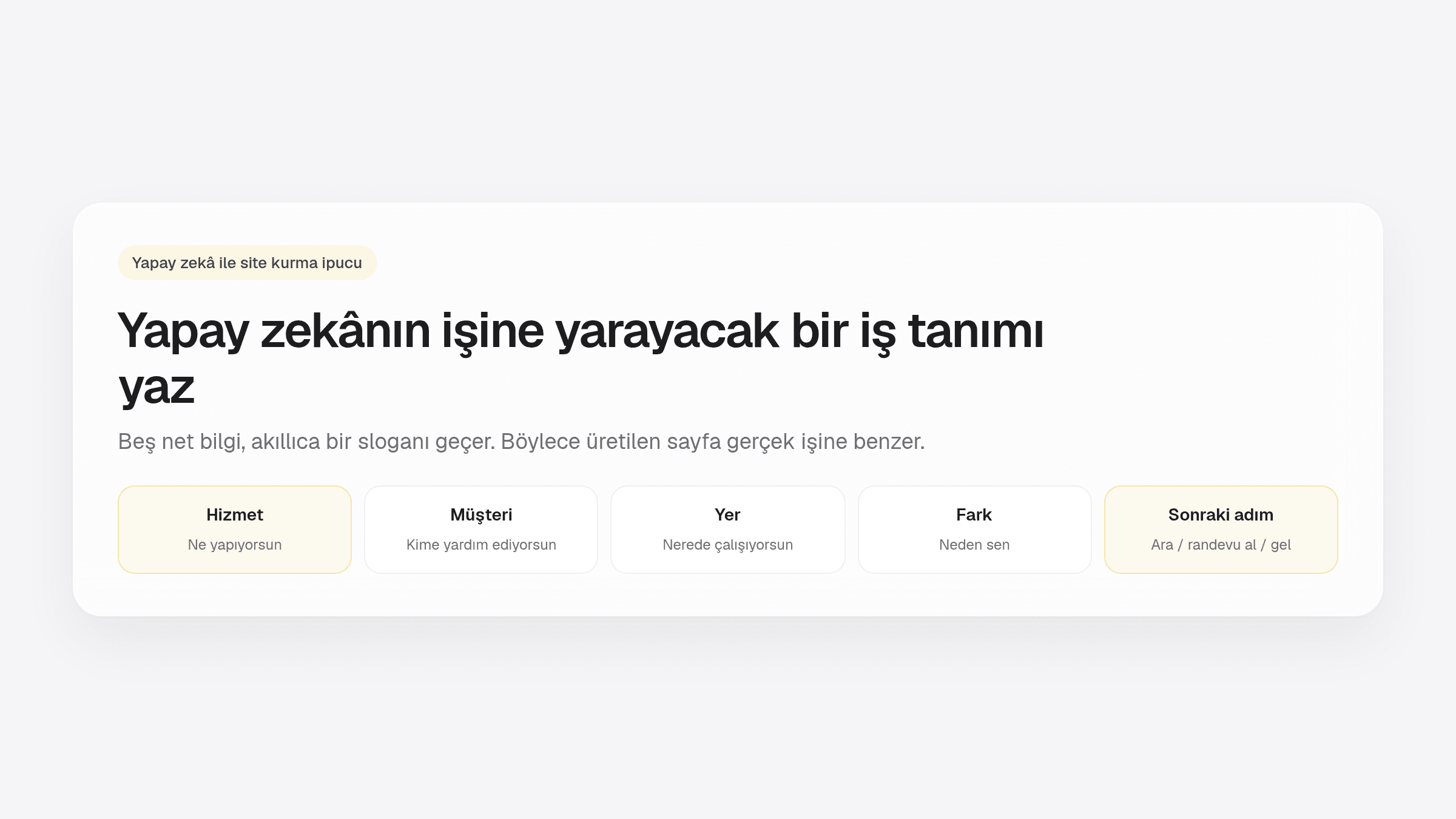 Yapay zekâ web sitesi oluşturucu için net işletme tanımı yazma rehberi, beş temel bileşen