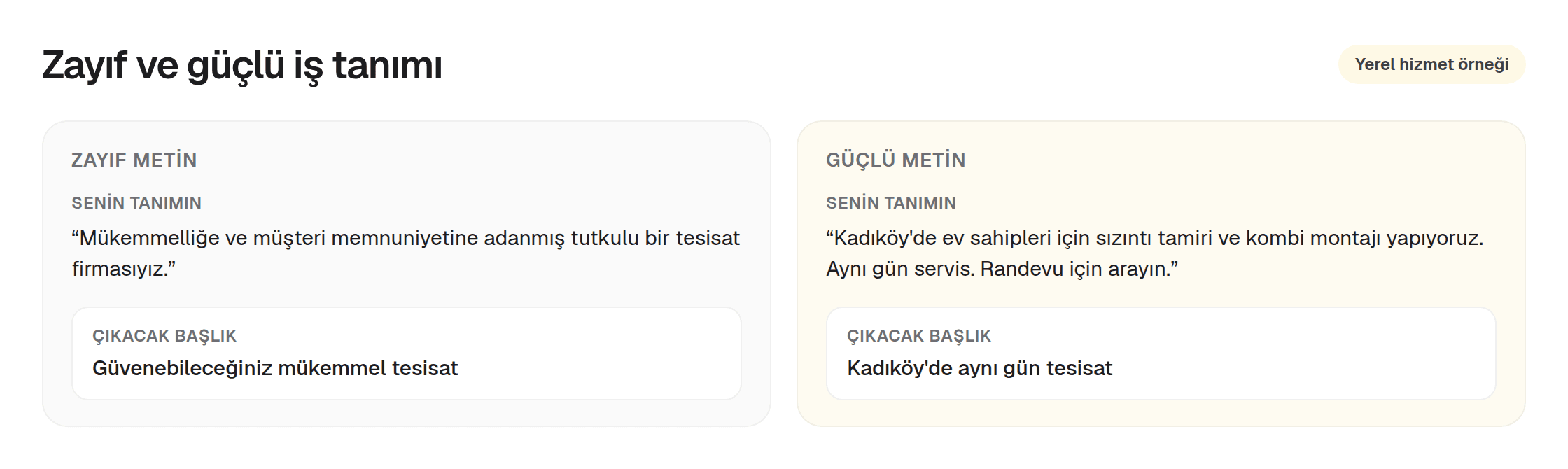Zayıf slogan tarzı işletme tanımı ile güçlü somut tanım ve ürettikleri başlıkların yan yana karşılaştırması