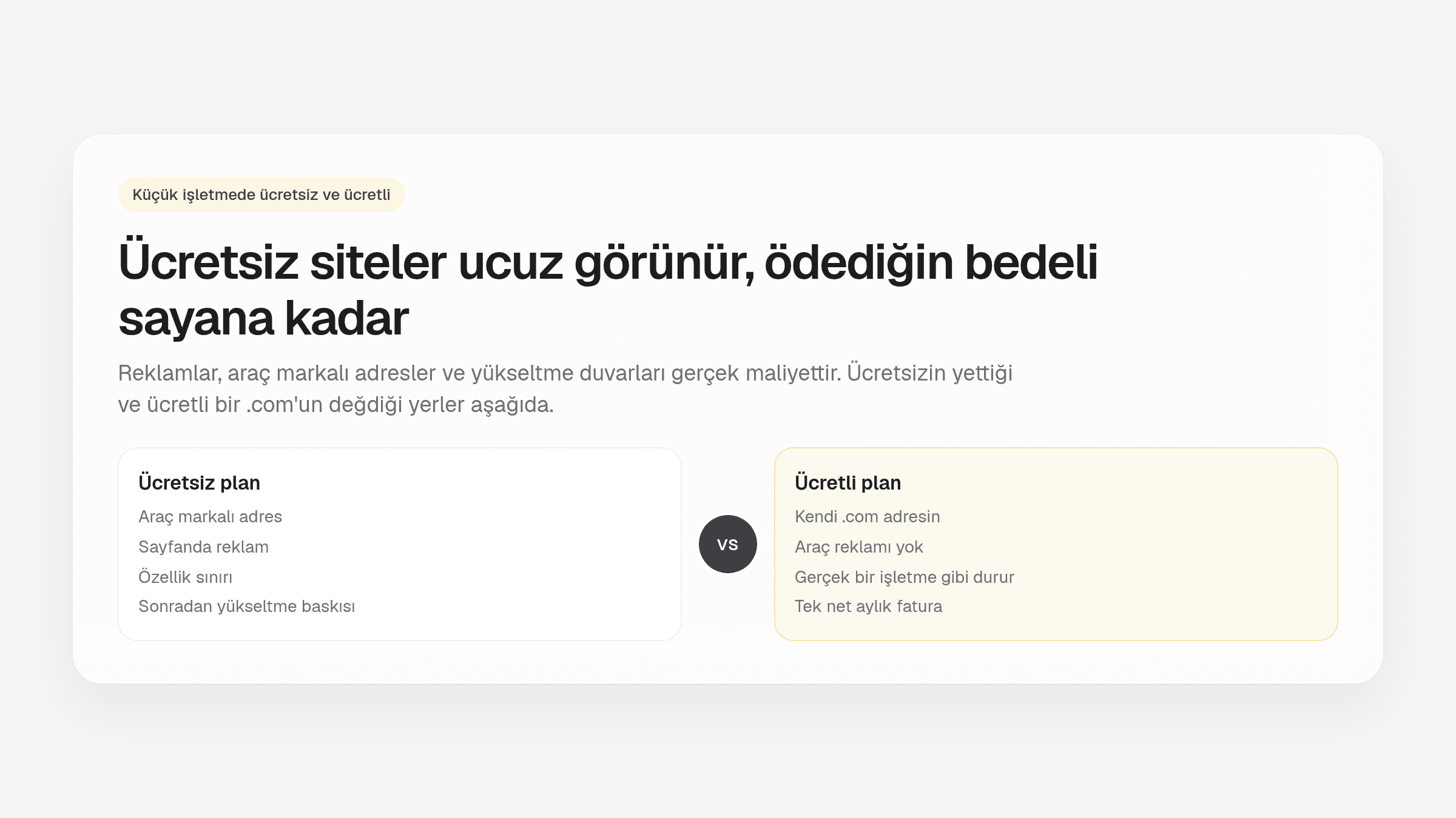 Küçük işletmeler için ücretsiz ve ücretli web sitesi planları karşılaştırması