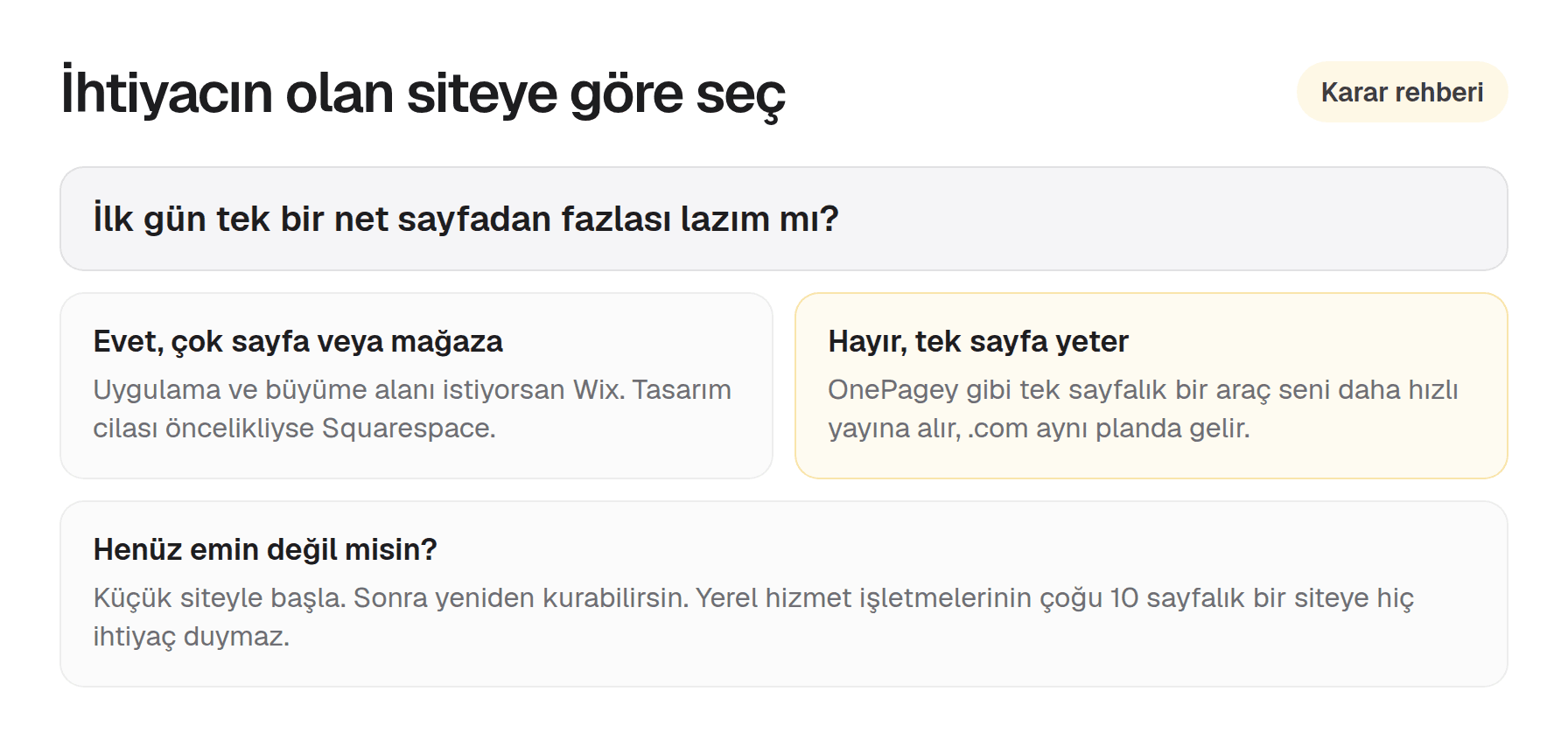 Wix, Squarespace veya tek sayfa oluşturucu seçim rehberi