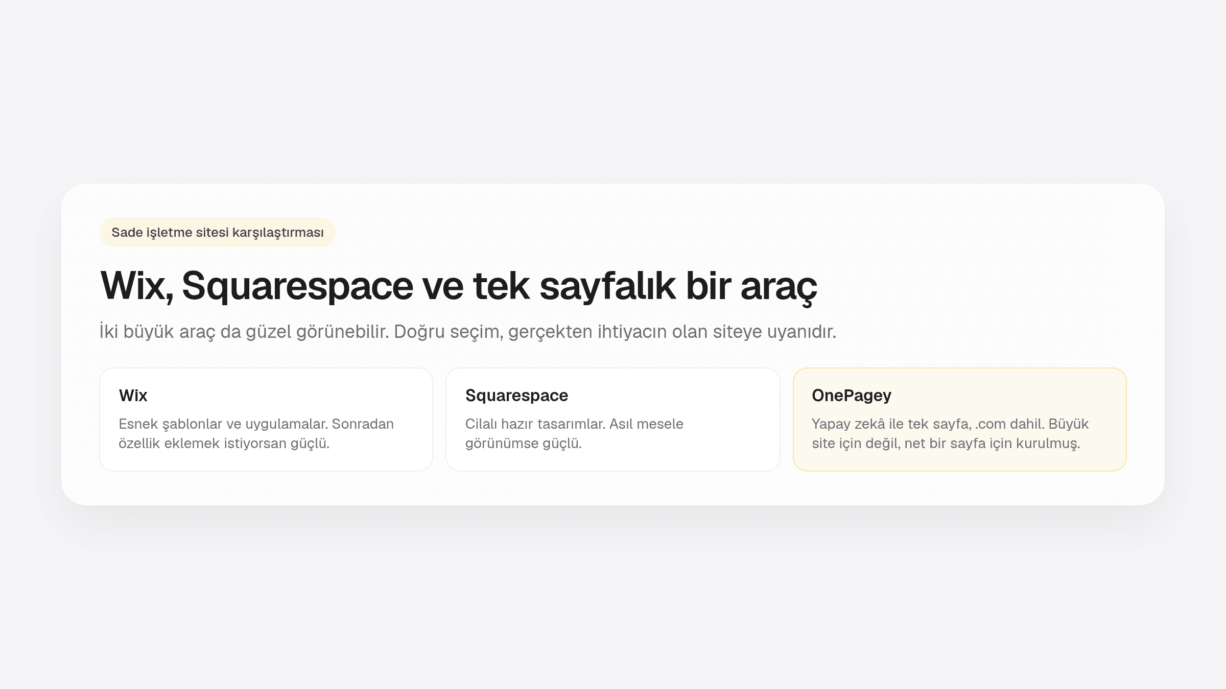 Basit küçük işletme sitesi için Wix, Squarespace ve OnePagey üçlü karşılaştırma
