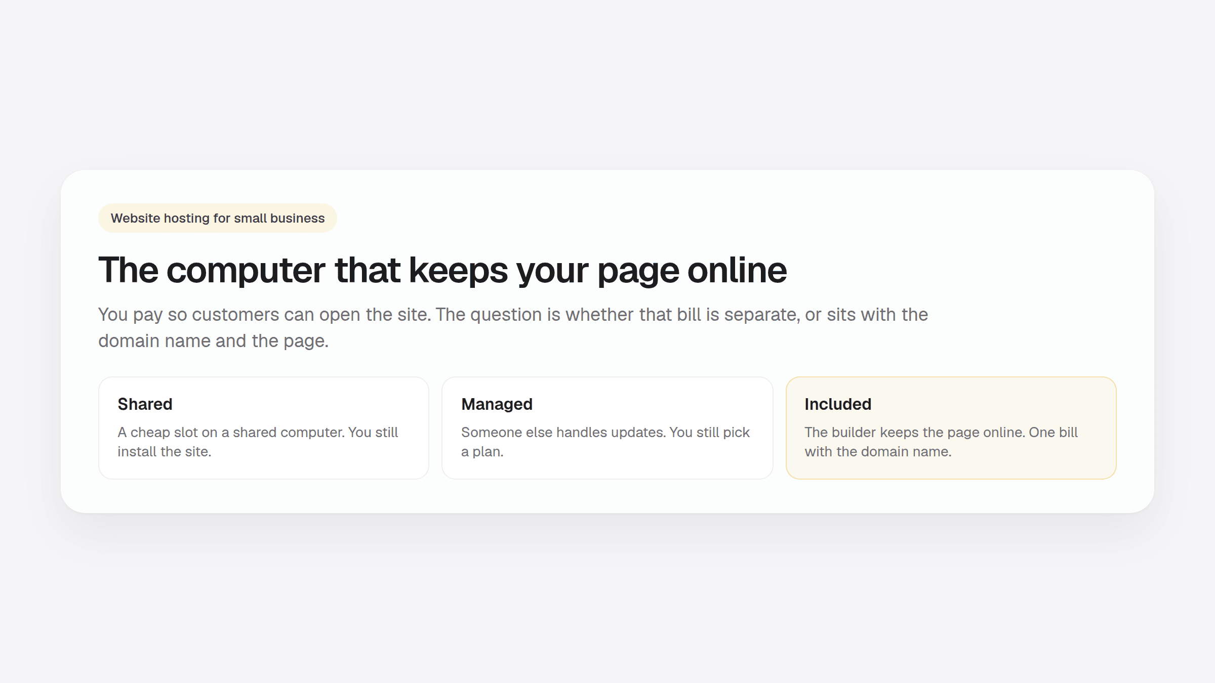 Website hosting for a small business explained as shared, managed, or included with the builder on one bill