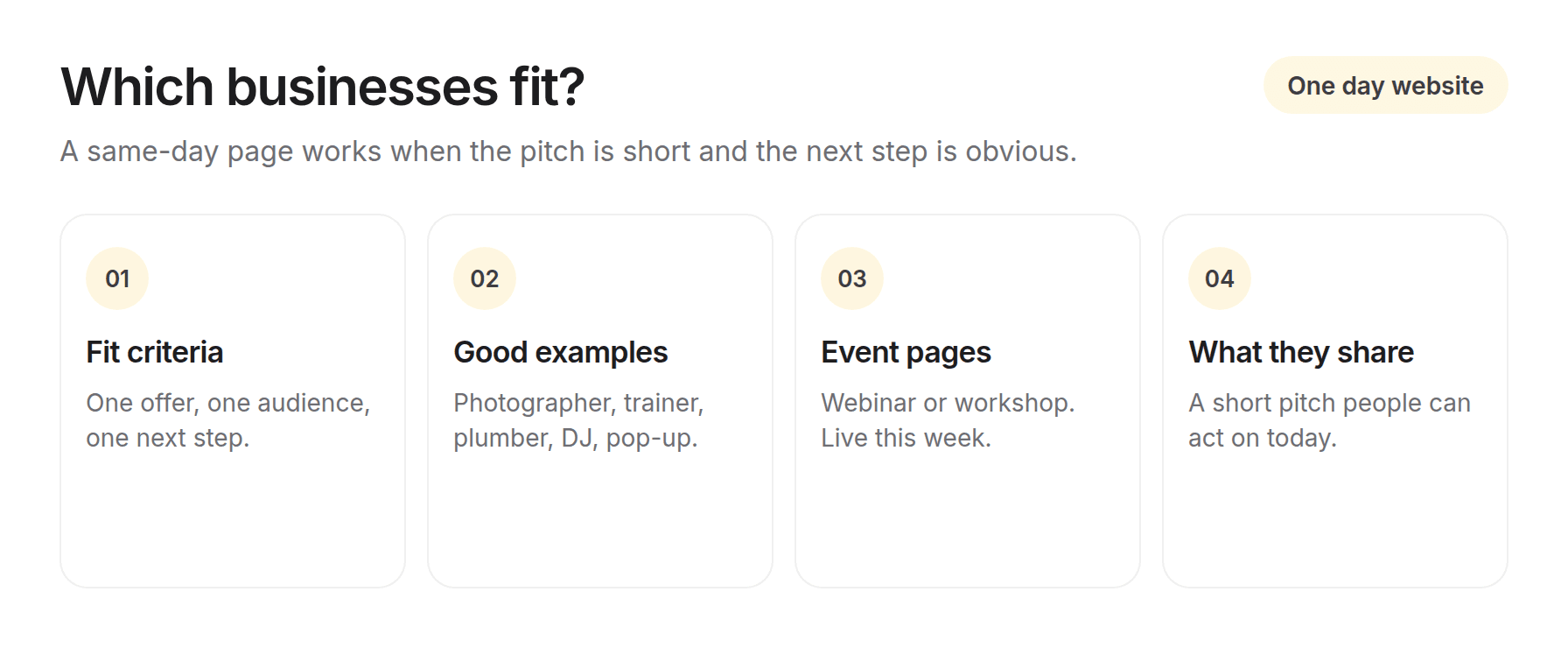 Four cards for a one day website fit: criteria, examples, event pages, and a short pitch people can act on