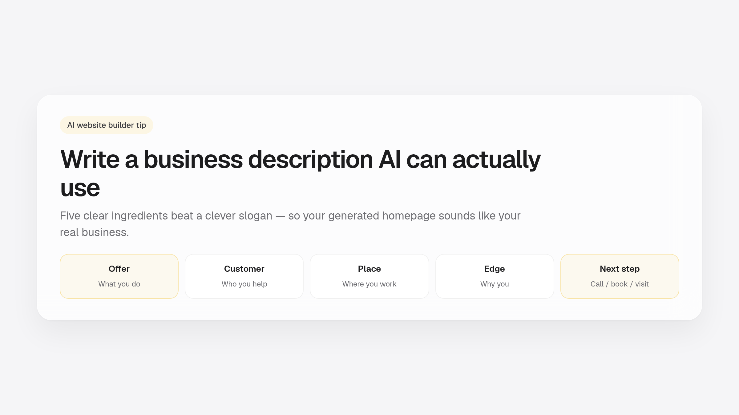 Guide to writing a clear business description for an AI website builder with five key ingredients