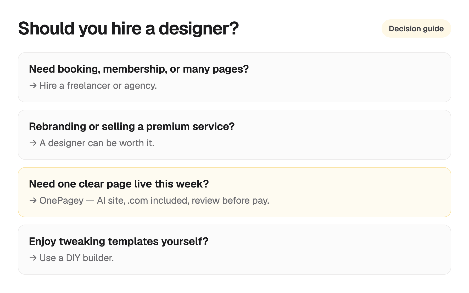 Decision guide for whether to hire a web designer or launch with a builder