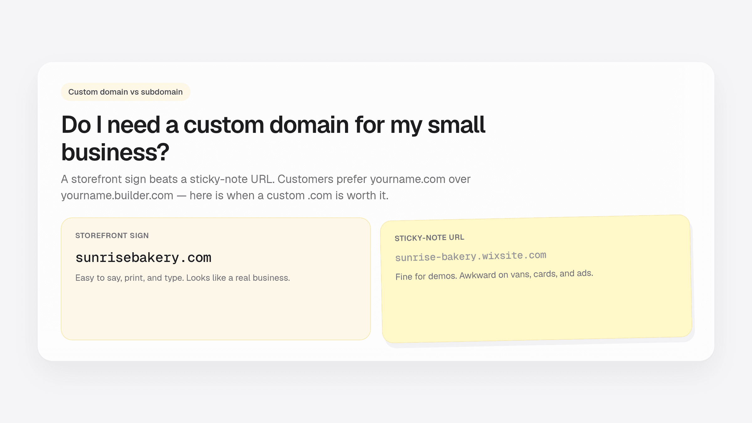 Comparison of a custom domain storefront sign versus a platform subdomain sticky-note URL for small businesses