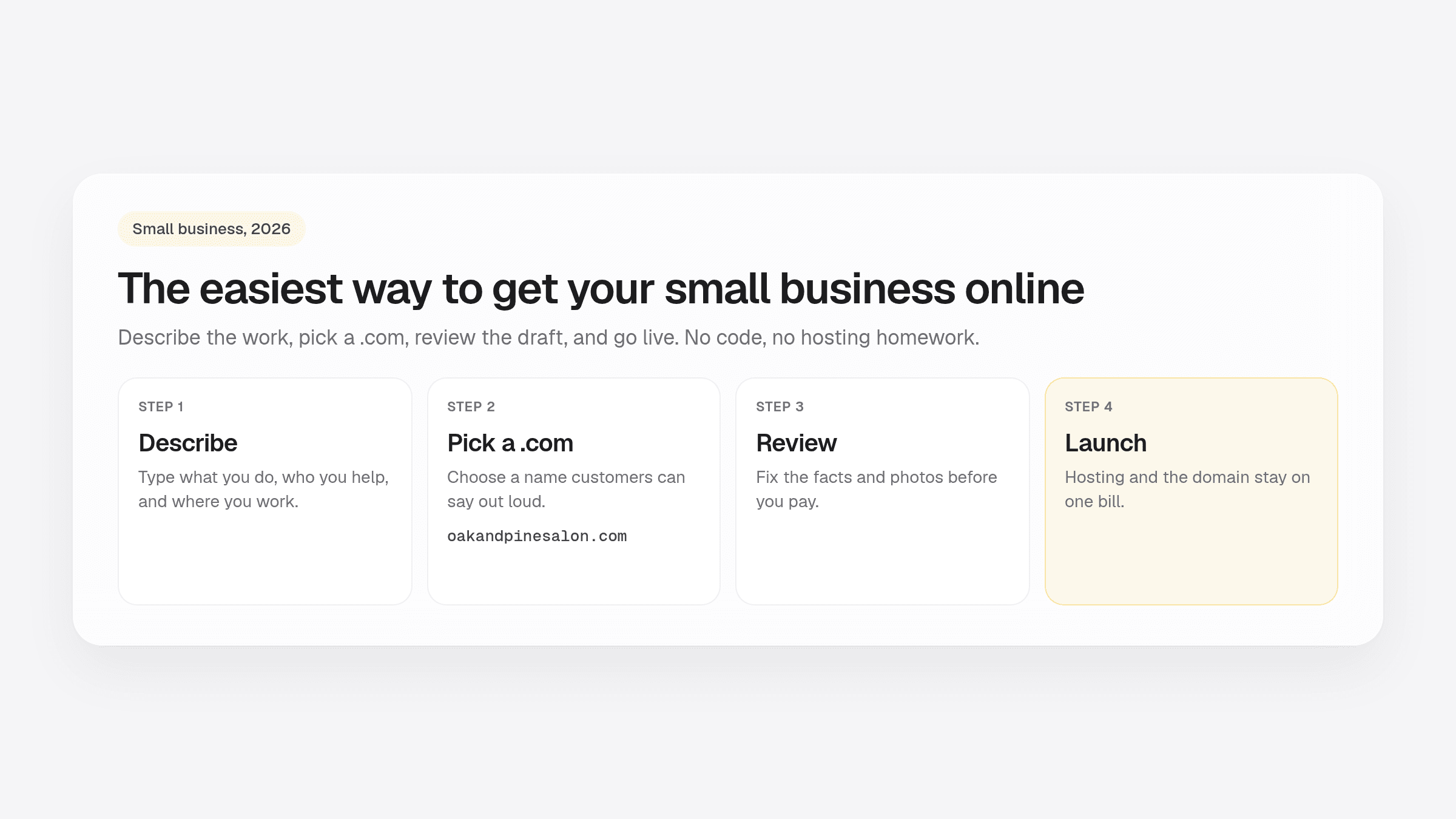 Four-step guide to get a small business online in 2026: describe, pick a .com, review, and launch