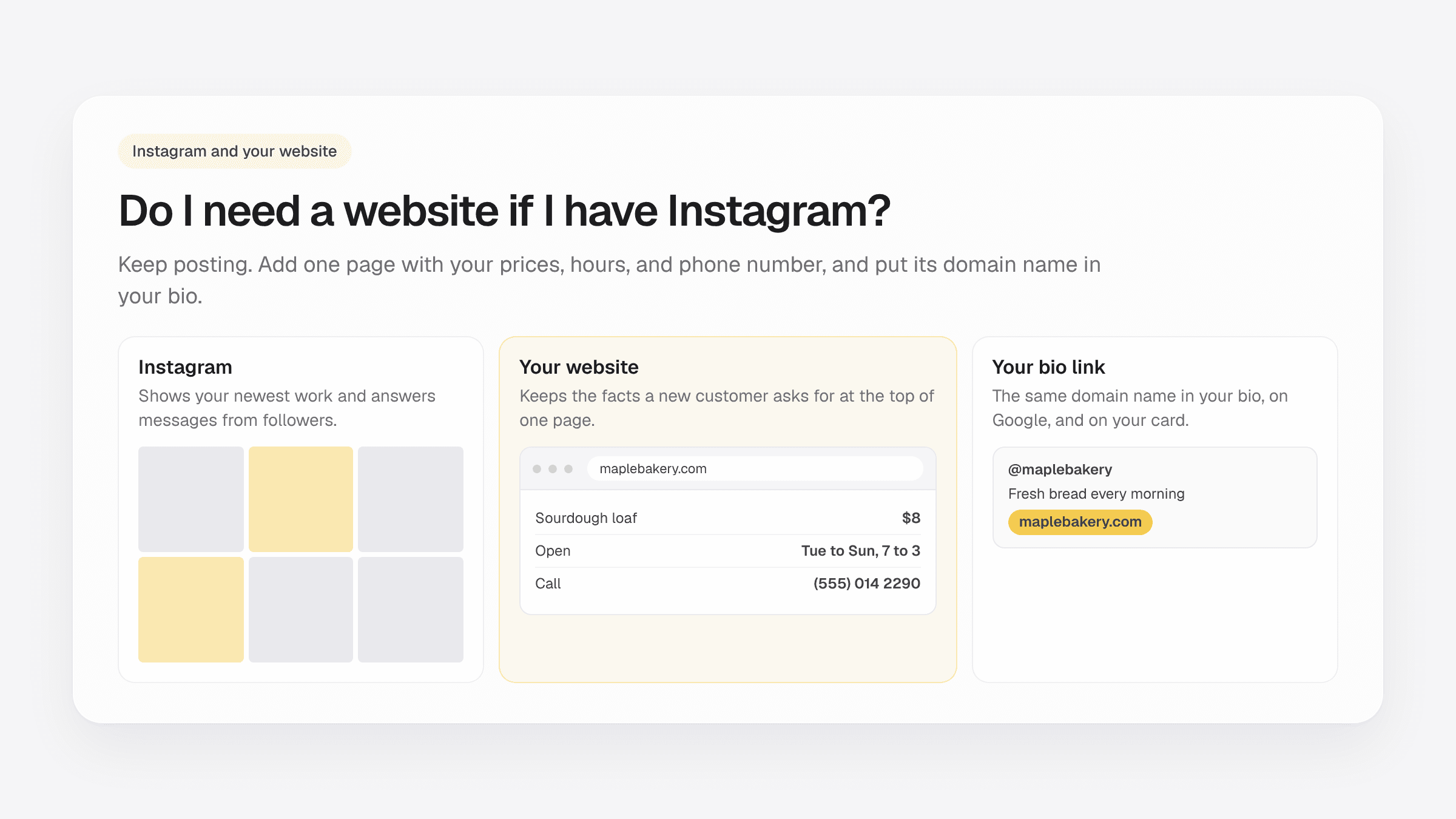 Do I need a website if I have Instagram: the Instagram profile, a one-page website, and the same domain name in the bio