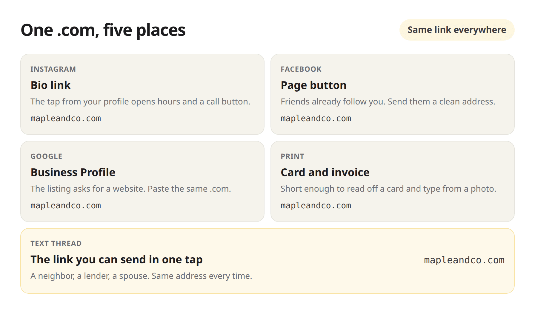 The same .com in five places: Instagram bio, Facebook, Google Business Profile, a card, and a text thread